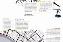 Short cv's of speakers
